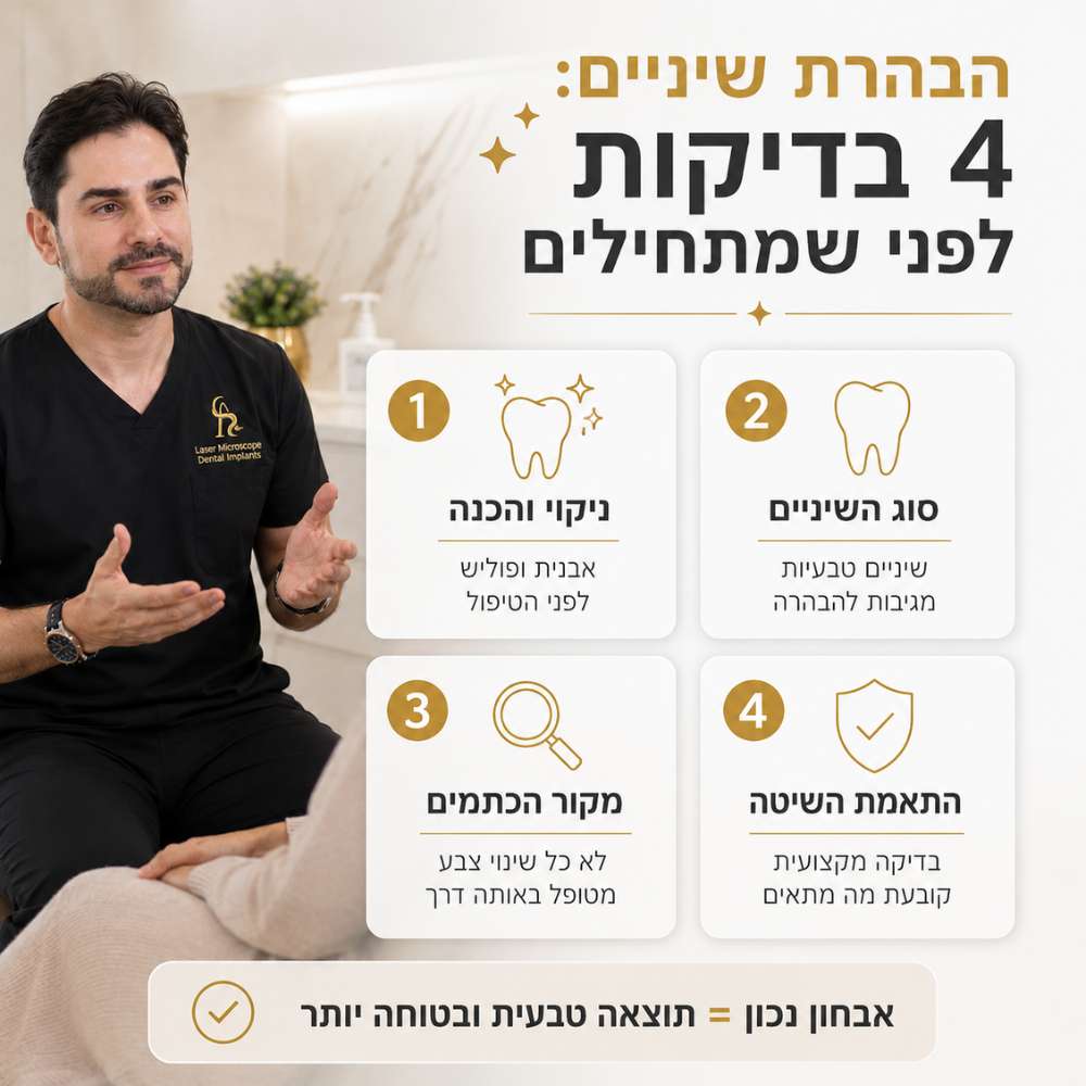 הבהרת שיניים 4 בדיקות לפני שמתחילים