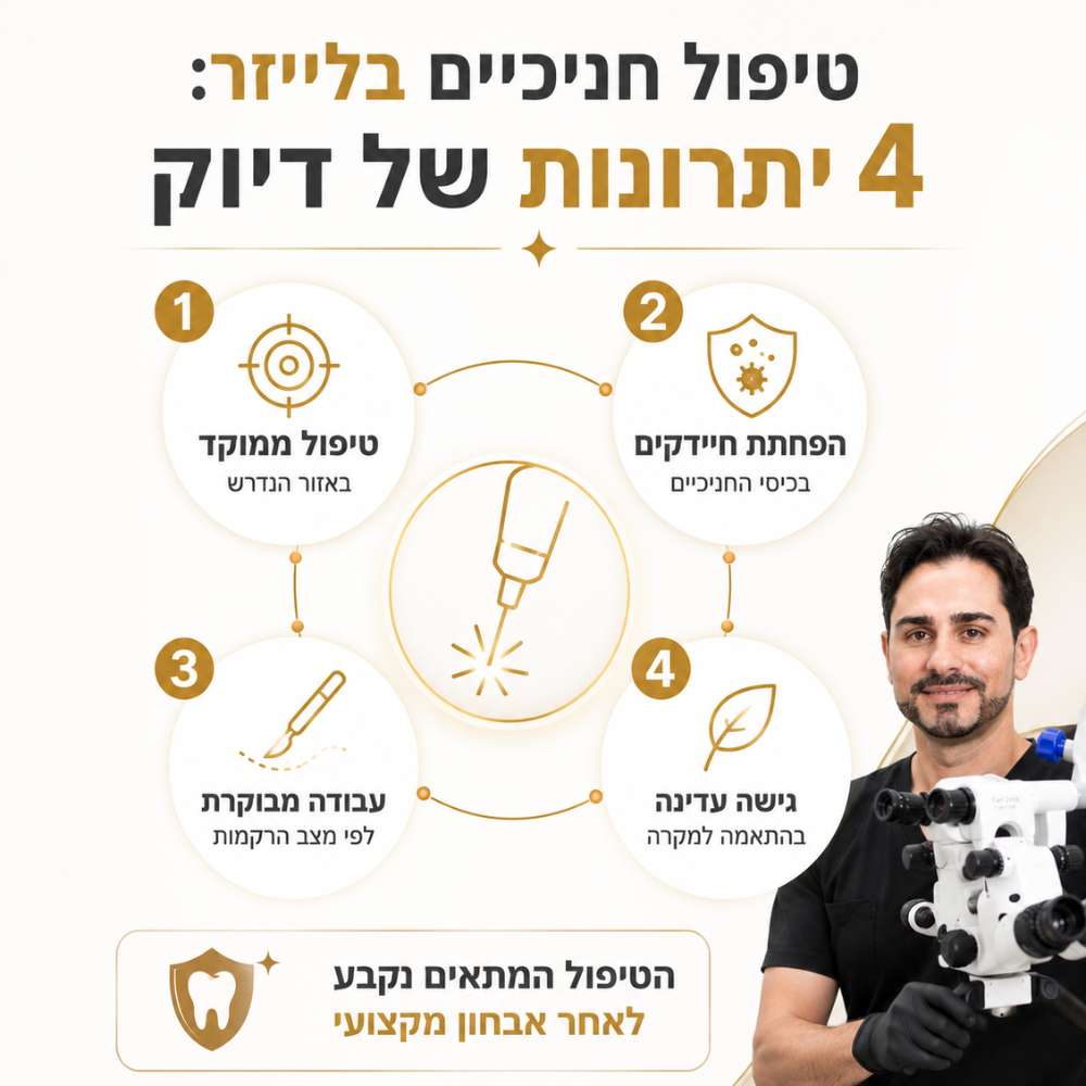 טיפול חניכיים בלייזר 4 יתרונות של דיוק