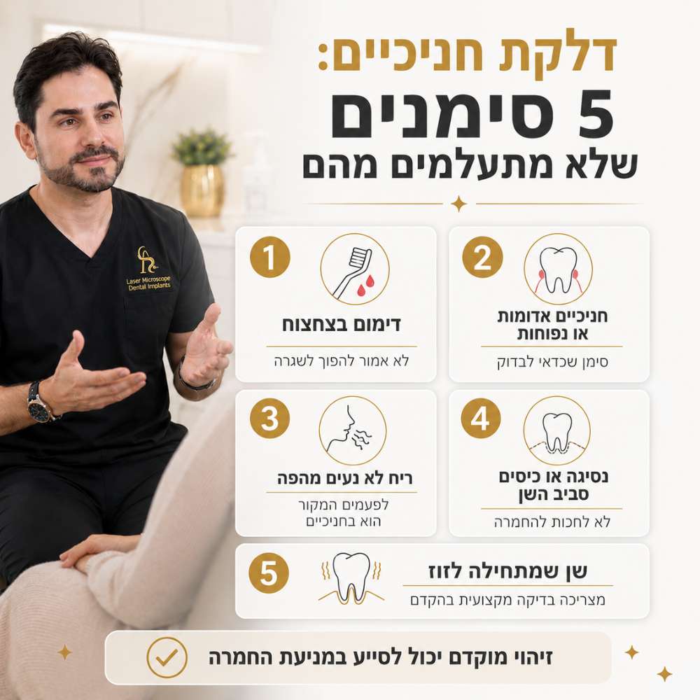 דלקת חניכיים 5 סימנים שלא מתעלמים מהם