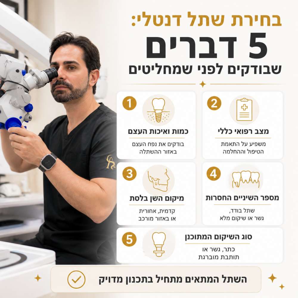 5 דברים שבודקים לפני שמחליטים