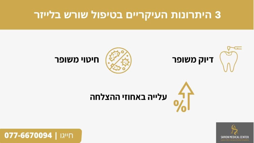 3 היתרונות העיקריים בטיפול שורש בלייזר אינפוגרפקיה סביון מדיקל סנטר