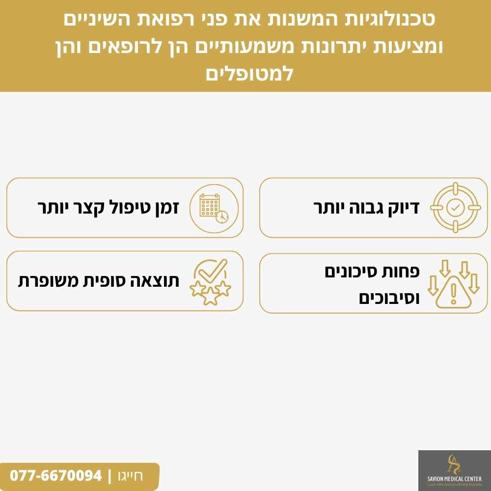 טכנולוגיות המשנות את פני רפואת השיניים ומציעות יתרונות משמעותיים הן לרופאים והן למטופלים אינפוגרפקיה סביון מדיקל סנטר