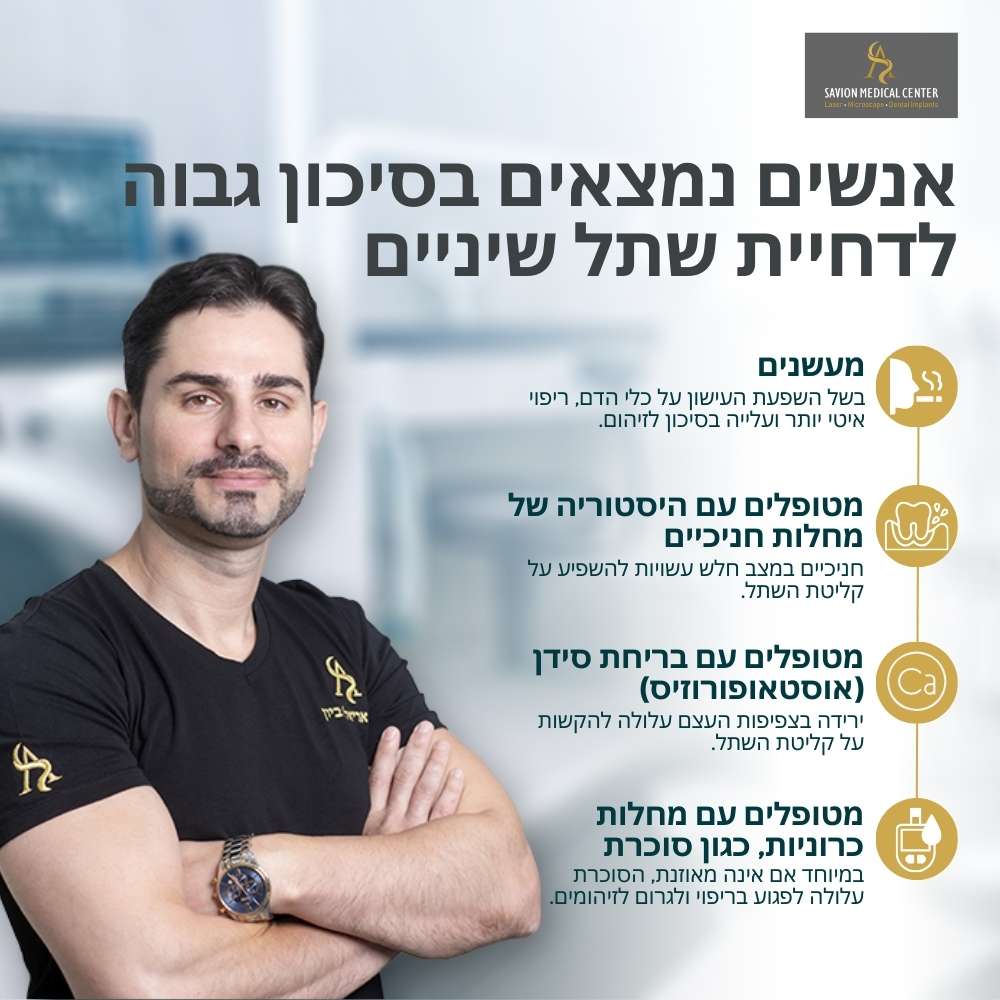 אנשים נמצאים בסיכון גבוה לדחיית שתל שיניים סביון מדיקל סנטר (1)